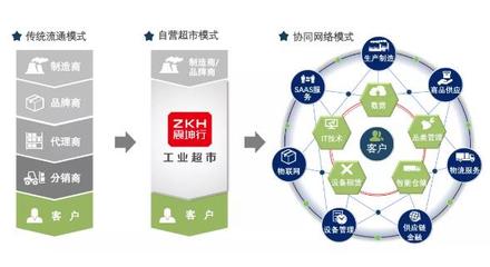 新基建重塑供应链 华强北与网络安全软件的双重动能